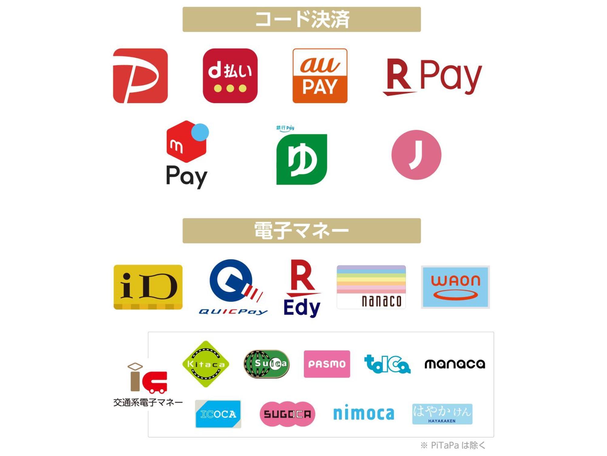 Apa Hotel Sapporo Susukino Ekimae Екстериор снимка